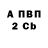 A-PVP Соль Danylo Kryvenko